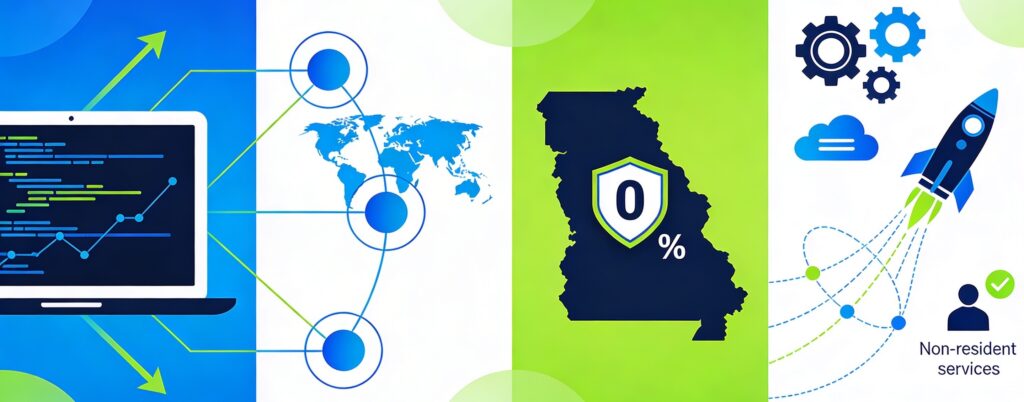 Infographic icons showing Georgia's Virtual Zone Person status: IT exports, zero tax shield, and tech services to global clients