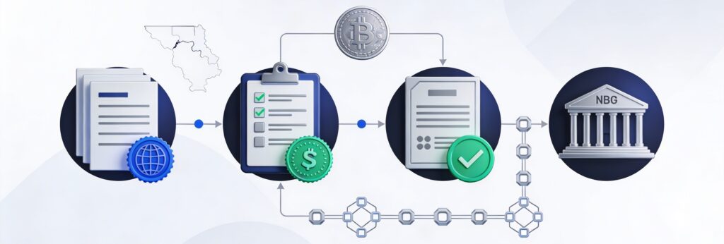 Illustration of VASP registration process in Georgia, with document, checklist, review, approval, and blockchain icons.