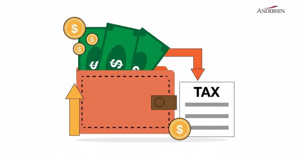 Georgian Corporate Income Tax Regime