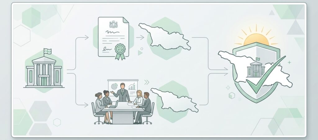 Illustration of Georgian tax residency rules for businesses, featuring company building, document, management icons, and Georgia map in a professional layout.